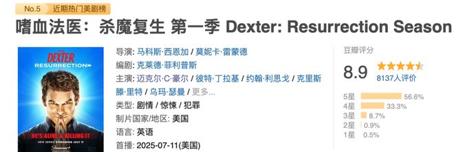 佳新剧出炉HBO又赢麻了pg电子中国网站年度十(图3)