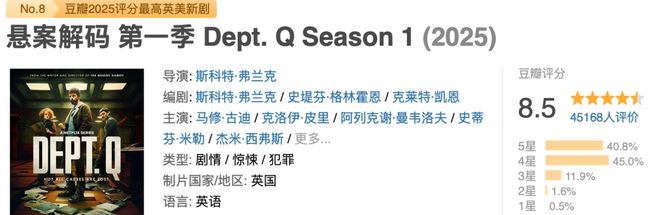 佳新剧出炉HBO又赢麻了pg电子中国网站年度十(图11)