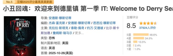 佳新剧出炉HBO又赢麻了pg电子中国网站年度十(图10)